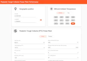 Parabolic trough collector (PTC) power plant performance